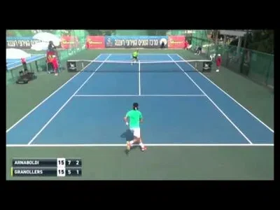 Arnaboldi's magic shot at Raanana Challenger first round