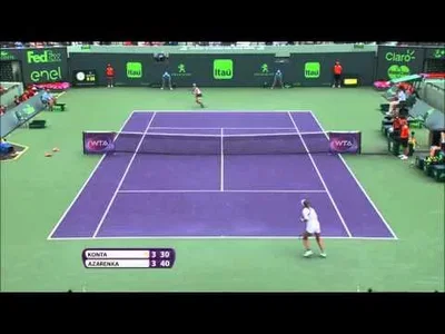 Very nice rally between Azarenka and Konta in Miami