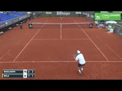 Paranormal drop shot from Rola in Heilbronn Challenger