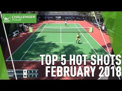 Top 5 hot shots of February on the Challenger Tour
