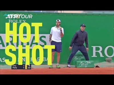 Pella perfectly passes Cilic in Monte-Carlo