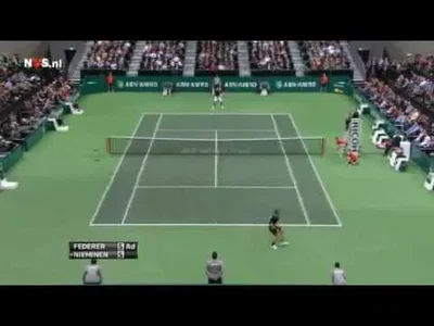 Federer VS Nieminen Rotterdam 2012 Quarter-Finals Highlights ABN AMRO WTT