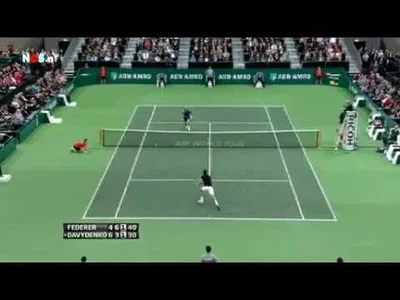 Federer VS Davydenko Rotterdam 2012 Semifinals Highlights ABN AMRO WTT