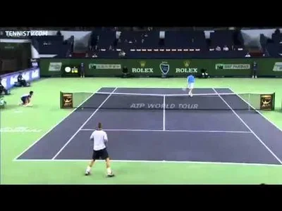 Shanghai 2012 - Top 10 Hot Shots