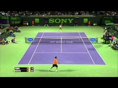 Enormous forehand from Nadal against Fognini in Miami !