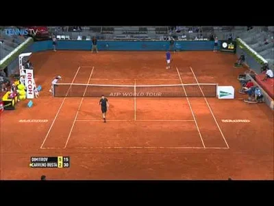 Hot Shot from Dimitrov in Madrid's first round on Monday