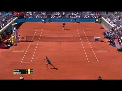 Nadal hits a huge forehand Hot Shot Friday in Madrid !