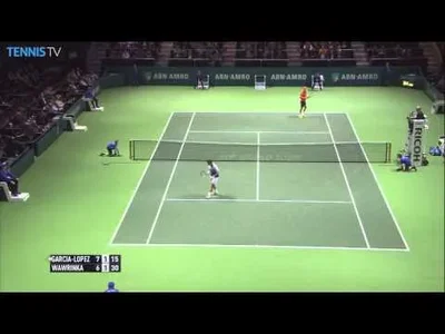 Wonderful rally between Wawrinka and Garcia-Lopez in Rotterdam
