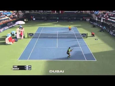 Coric Hot Shot against Murray on Thursday in Dubai