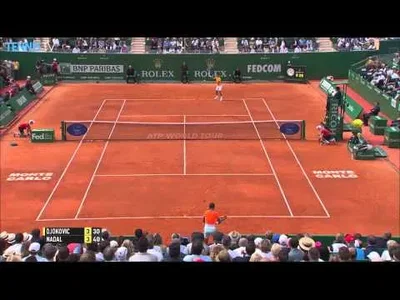 Wonderful point from Djokovic against Nadal in Monte-Carlo