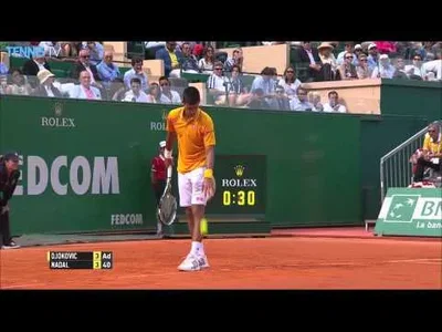 Top 5 ATP Hot Shots of the week in Monte-Carlo 2015 