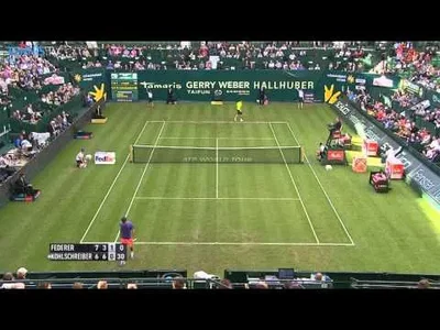 Federer behind the back hot shot against Kohlschreiber in Halle
