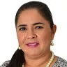 ANA ZORAIDA G.