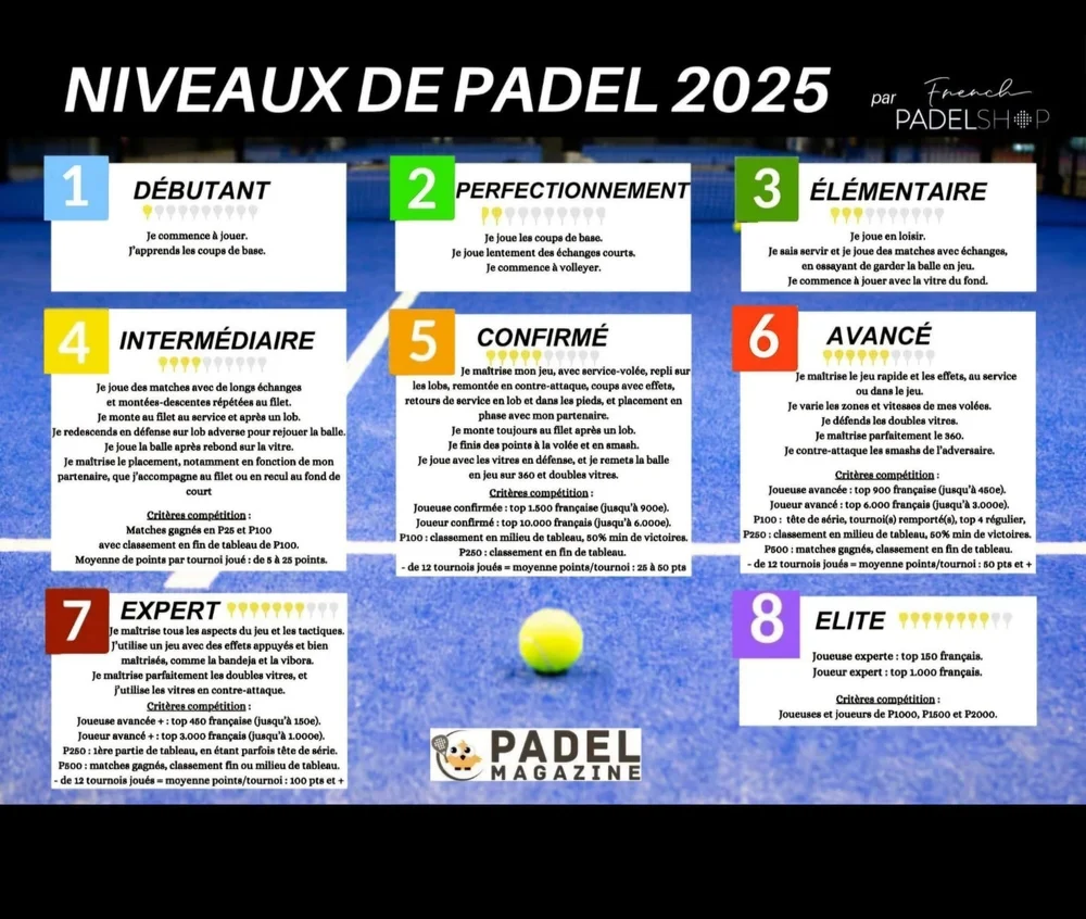 loic TRUMEAU banner