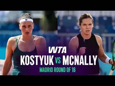 Kostyuk domine McNally à Madrid 2026 – Huitième de finale