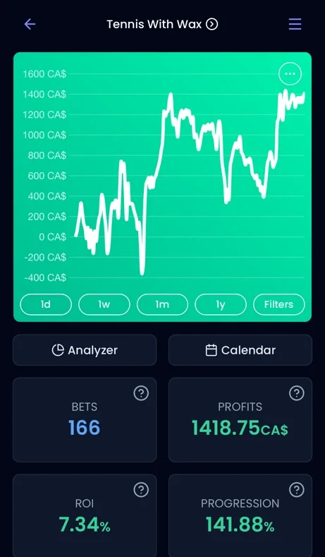 Hi I am giving picks on my X and Telegram account : @TennisWithWax