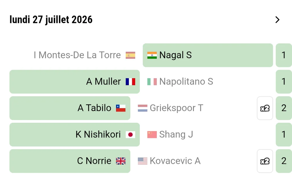 Mes prono