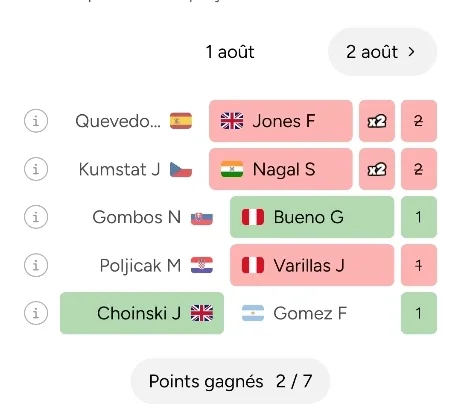 1 août