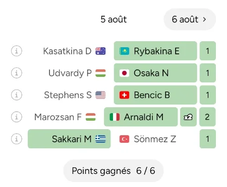 Mes pronos