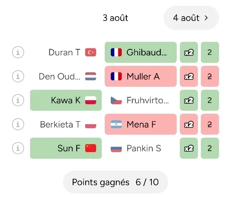 3 août