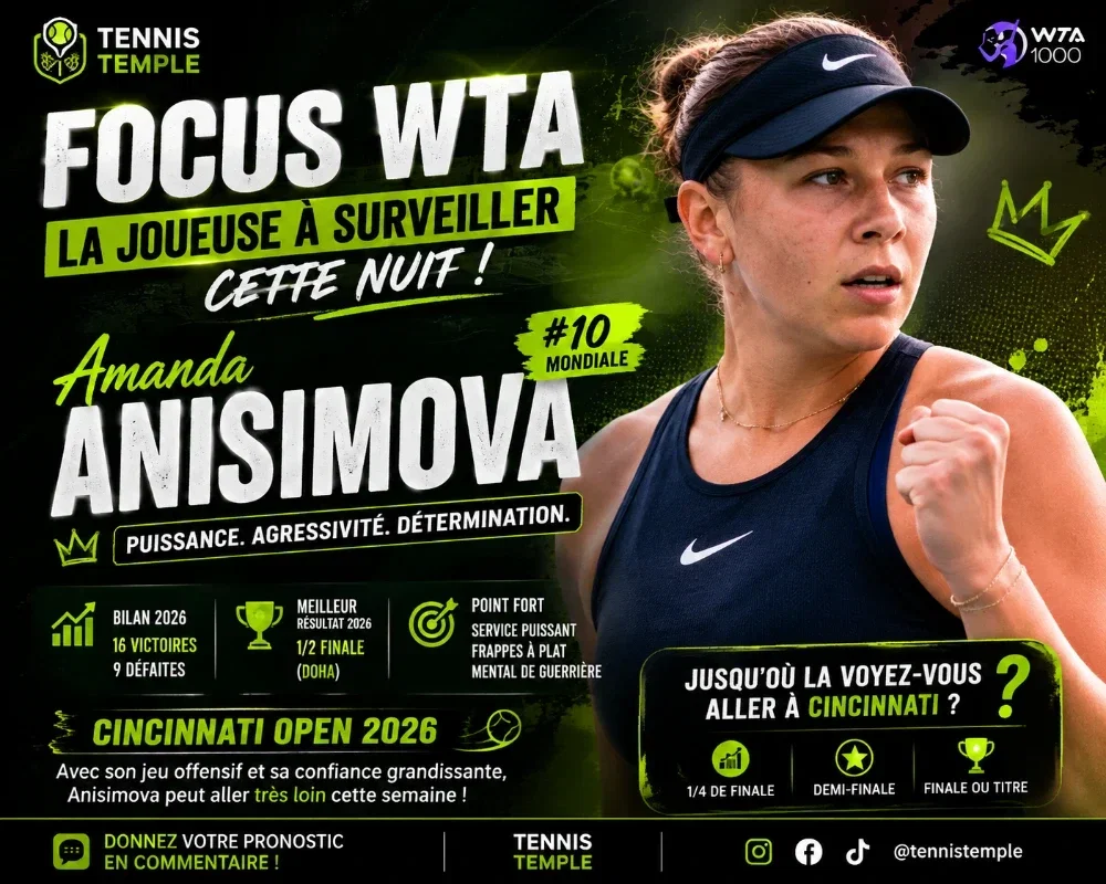 🎾 FOCUS WTA — AMANDA ANISIMOVA 🇺🇸