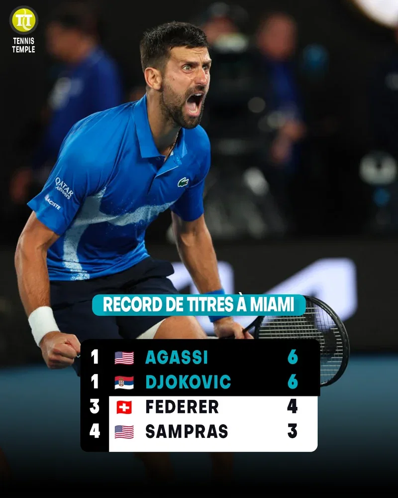 Qui prendra le titre ?