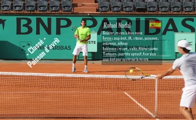 TennisTemple Real Play, le tennis en réalité augmentée !