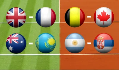 Les résultats du week-end (quarts de finale de la Coupe Davis)
