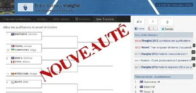 Suivez les qualifications ATP et WTA en Live sur TennisTemple
