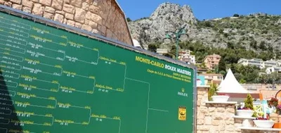 Monte-Carlo 2013, le tableau du tournoi dévoilé !