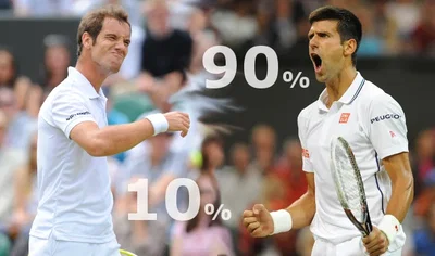 Djokovic très largement favori contre Gasquet ! (Pronostics TT)